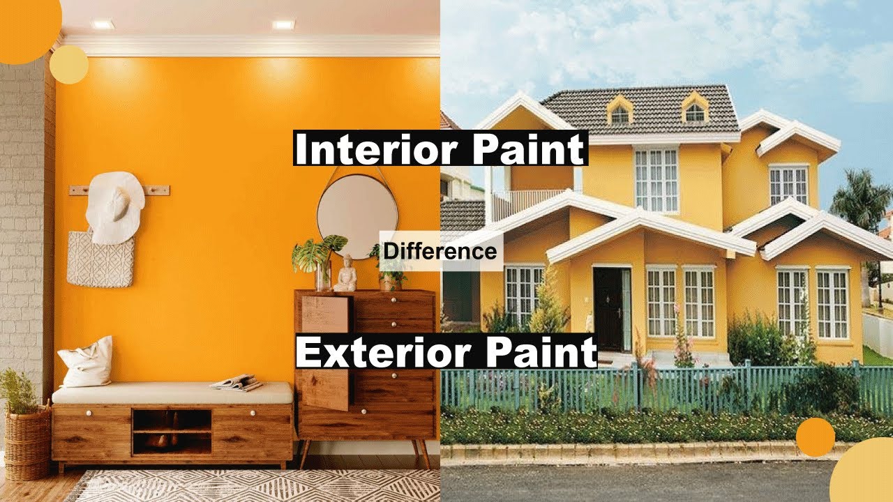 Interior & Exterior Paints